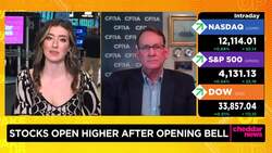 Wall Street Opens Higher on Cooler Inflation Report News Clip