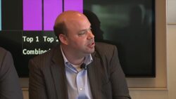 ETFs Pass Another Test (And Why It Will Never Be Enough for Critics) News Clip