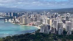 Hawaii just made it more expensive to be a tourist — on purpose News Clip