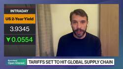 Flexport CEO on Global Supply Chian Tariff Expectations News Clip