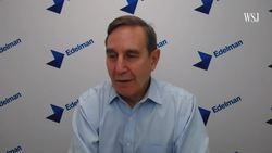 What does the 2020 Presidential Election Mean for Marketers? Instructional Video