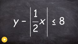 How to graph an absolute value inequality with a vertical compression & vertical shift Instructional Video