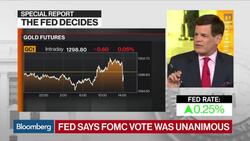 Guggenheim's Minerd Says Fed Is Choking Off Credit Faster Than It Thinks News Clip