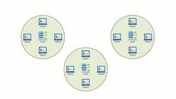 5G and Wireless Communication for Beginners - Software Defined Networking (SDN) and Infrastructure as Code Instructional Video