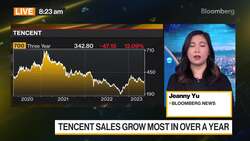 Tencent's Revenue Grows; Net Income Misses Estimates News Clip