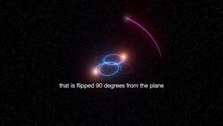 Planet Found In Odd Perpendicular Orbit Of Two Stars Instructional Video