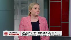 No rate hike News Clip