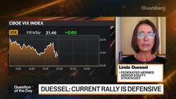 How Long Can Stocks Ignore an Inverted Curve? News Clip