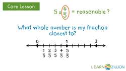 Estimating and Assessing the Reasonableness of Multiplying Fractions Instructional Video