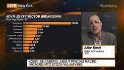 New Age Alpha Julian Koski on Investment Strategy News Clip