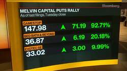 Hedge Fund Shorts Get Crushed News Clip