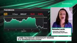 Facebook Oversight Board 'A Bandaid Solution': Arjuna Capital News Clip