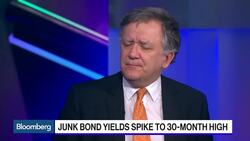 Junk ETF Flows Feel the Pain of Oil’s Collapse News Clip