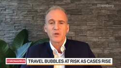 What Happens When 'Travel Bubbles' Pop? News Clip