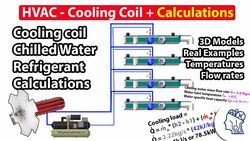 HVAC - Cooling coil + Calculations ❄️❄️❄️ Instructional Video
