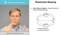 Stakeholder Mapping Instructional Video