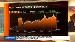 5G Will Help Accelerate Qualcomm's Growth, Canaccord's Walkley Says News Clip