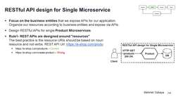 Design Microservices Architecture with Patterns and Principles - RESTful API Design for Single Microservices Instructional Video