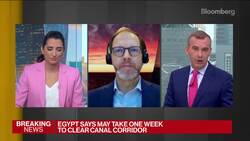 Will Take Two Weeks to Clear Vessels in Suez Canal: Euronav News Clip