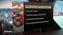 Precious Shipping On Supply Chain Disruptions News Clip