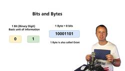 World of Computer Networking Your CCNA start - Basics of Bits and Bytes Instructional Video