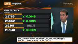 JPMorgan's Sullivan on Market Outlook News Clip