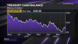 "It's About Time We Get It Done": Rep. Boyle on Debt Ceiling News Clip