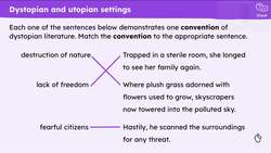 Understanding dystopias Instructional Video