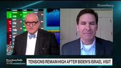 Iran Must Be Dealt With In Order to Control Hamas: Esper News Clip