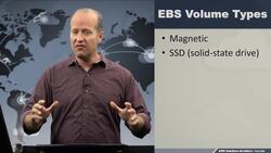 AWS Certified Solutions Architect Associate (SAA-C03) - Elastic Block Store (EBS) Instructional Video