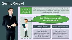 Quality Control in Business: Monitoring, Measuring, and Maintaining Standards Instructional Video