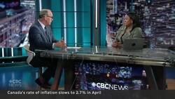 Inflation cooled for 4th month in a row. Is an interest rate cut coming? News Clip