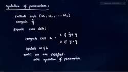 Deep Learning - Crash Course 2023 - Loss Function and Parameter Update Instructional Video