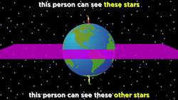 The Earth is Definitely Not Flat Instructional Video