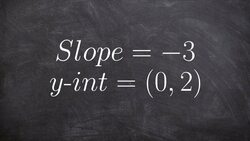 Graphing a linear equation in slope intercept form Instructional Video