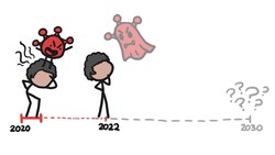 Do Other Diseases Have "Long" Versions? Instructional Video