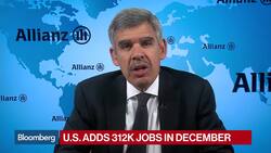 How Wall Street Views the U.S. December Jobs Report News Clip