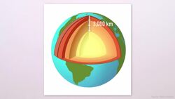 What if the Earth Were Hollow Instructional Video
