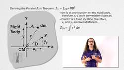 Parallel Axis Theorem Derivation Instructional Video