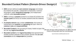 Design Microservices Architecture with Patterns and Principles - Microservices Bounded Context for Transactional Boundaries Instructional Video