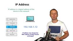 World of Computer Networking Your CCNA start - What is an Internet Protocol (IP) Address? Instructional Video