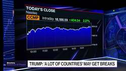 Tariffs May Not Be So Bad: Peisch On Trump, Tariff Plan News Clip