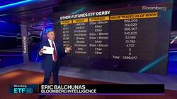 Ether-Futures ETFs Making Debut in the US In Industry Victory News Clip