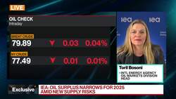 IEA Sees Oil Surplus Narrowing in 2025 Amid Supply Risks News Clip