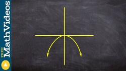 How to determine the domain and range from the graphs of different functions Instructional Video