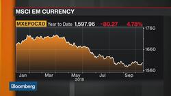 Yield Curve Steepening Would Be Bigger Risk for EM Than Inversion, Mizuho's Varathan Says News Clip