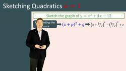 Sketching Quadratics with a = 1: Completing the Square and Finding Intercepts Instructional Video