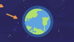 Five Facts - Ozone Layer Instructional Video