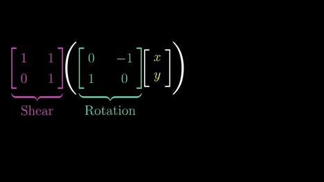 Matrix multiplication as composition: Essence of Linear Algebra - Part 4 of 15