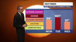 Tropical humidity, storm chances this week in New Jersey News Clip